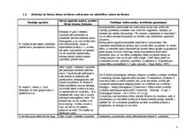 Prakses atskaite 'Aktīvā mācību un audzināšanas prakse pirmsskolā', 4.