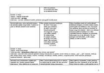 Prakses atskaite 'Aktīvā mācību un audzināšanas prakse pirmsskolā', 6.