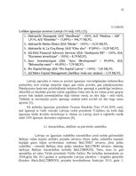 Referāts 'Baltijas valstu ekonomiskās attiecības', 10.