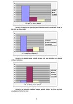 Referāts 'Iesaukas', 6.