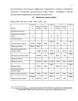 Prakses atskaite 'Практика в строительной фирме', 11.