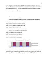 Prakses atskaite 'Практика в строительной фирме', 14.