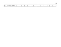 Prakses atskaite 'Практика в строительной фирме', 25.