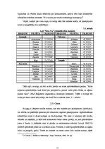 Referāts 'AAS "Balva" tirgus analīze', 11.