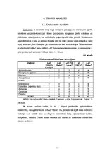 Referāts 'AAS "Balva" tirgus analīze', 14.