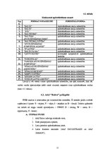 Referāts 'AAS "Balva" tirgus analīze', 15.