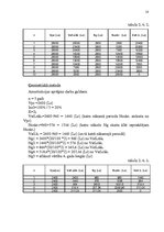 Referāts 'Pamatlīdzekļu ekonomiskā nozīme uzņēmējdarbībā', 18.