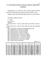 Referāts 'Pamatlīdzekļu ekonomiskā nozīme uzņēmējdarbībā', 21.