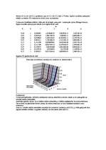 Konspekts 'Telegrafikas teorija', 3.