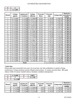 Paraugs 'Finanšu uzdevumi (kredīts, līzings)', 4.