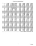 Paraugs 'Finanšu uzdevumi (kredīts, līzings)', 5.