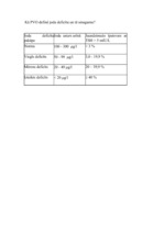 Konspekts 'Urīna koncentrācijas mērīšana', 8.