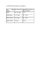 Konspekts 'Urīna koncentrācijas mērīšana', 9.