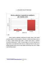 Prakses atskaite 'Anketēšana Bieriņu apkaimē', 10.