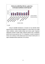 Prakses atskaite 'Anketēšana Bieriņu apkaimē', 15.