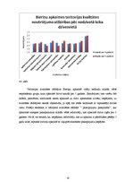 Prakses atskaite 'Anketēšana Bieriņu apkaimē', 16.