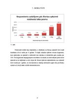 Prakses atskaite 'Anketēšana Bieriņu apkaimē', 17.