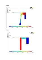 Konspekts 'Statiski nenoteicama rāmja aprēķins ANSYS vidē', 5.