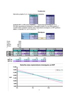 Konspekts 'Korporatīvas finanses', 6.