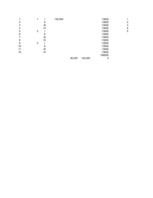 Konspekts 'Korporatīvas finanses', 17.