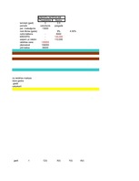 Konspekts 'Korporatīvas finanses', 18.