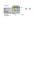 Konspekts 'Korporatīvas finanses', 24.