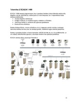 Referāts 'Latvijā pielietotās SCADA sistēmas', 13.