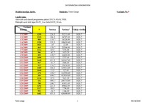 Konspekts '10.laboratorijas darbs. Datormācība ekonomistiem', 1.