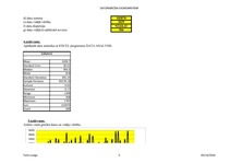 Konspekts '10.laboratorijas darbs. Datormācība ekonomistiem', 5.