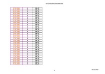 Konspekts '10.laboratorijas darbs. Datormācība ekonomistiem', 11.
