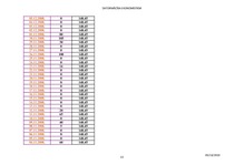 Konspekts '10.laboratorijas darbs. Datormācība ekonomistiem', 13.