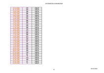 Konspekts '10.laboratorijas darbs. Datormācība ekonomistiem', 15.