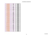 Konspekts '10.laboratorijas darbs. Datormācība ekonomistiem', 16.
