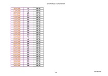 Konspekts '10.laboratorijas darbs. Datormācība ekonomistiem', 18.