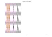 Konspekts '10.laboratorijas darbs. Datormācība ekonomistiem', 19.