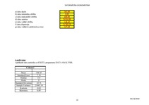 Konspekts '10.laboratorijas darbs. Datormācība ekonomistiem', 22.