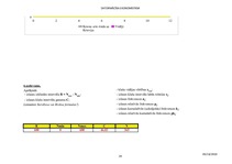Konspekts '10.laboratorijas darbs. Datormācība ekonomistiem', 24.