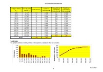 Konspekts '10.laboratorijas darbs. Datormācība ekonomistiem', 25.
