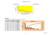 Konspekts '10.laboratorijas darbs. Datormācība ekonomistiem', 26.