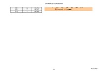 Konspekts '10.laboratorijas darbs. Datormācība ekonomistiem', 27.