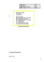 Biznesa plāns 'Kafejnīca "Credo"', 16.