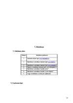 Biznesa plāns 'Kafejnīca "Credo"', 20.