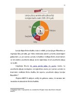 Referāts 'Fiktīvo laulību noslēgšanas pamati un sekas', 12.