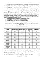 Referāts 'Lībieši', 10.