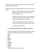 Diplomdarbs 'Jauna produkta ievešanas plāns Latvijas tirgū', 28.