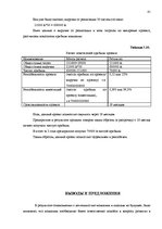 Diplomdarbs 'Jauna produkta ievešanas plāns Latvijas tirgū', 41.