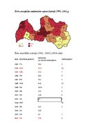 Konspekts 'Ērces un to pārnēsātās infekcijas', 6.