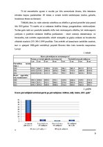 Referāts 'Transporta nozares attīstība', 9.