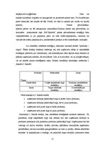 Prakses atskaite 'Kvalifikācijas prakses atskaite 3.kursā', 27.