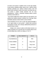 Prakses atskaite 'Kvalifikācijas prakses atskaite 3.kursā', 28.